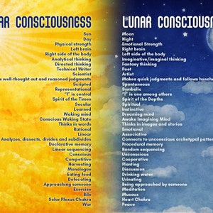Carte de conscience lunaire solaire, Carte Soleil Lune, Soleil Lune