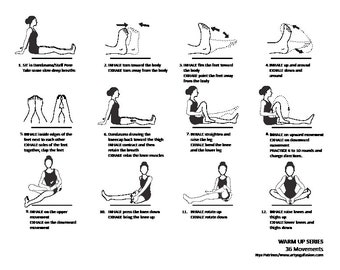 Échauffements de yoga, tableau d'échauffement, série de libération des articulations, Pawanmuktasana, série de créativité, série pour éliminer les blocages, série de créativité