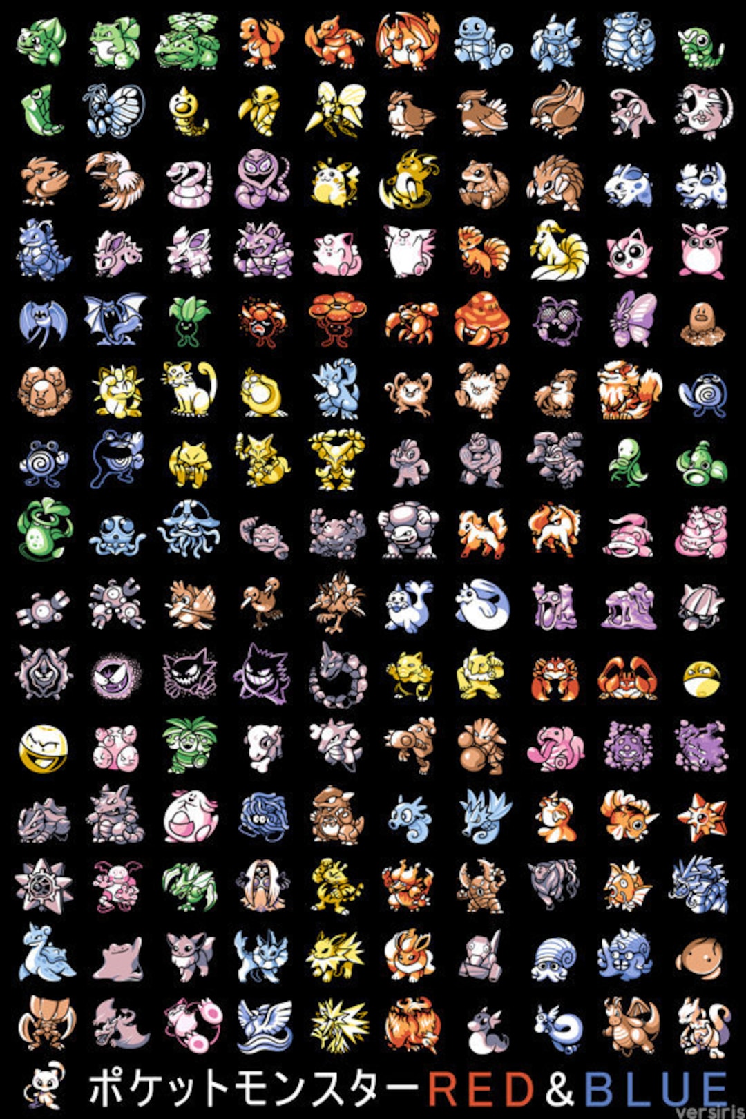 Pokemon Kanto Pokedex Poster