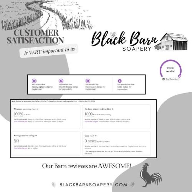 May include: Image featuring the Black Barn Soapery logo with a rural road illustration. Text highlights customer satisfaction, stellar service, and positive reviews. Includes performance metrics like message response and on-time shipping.