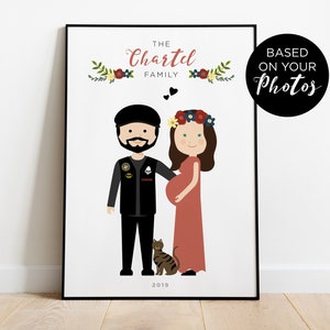 Personalisiertes Familienposter basierend auf Ihren Fotos, perfekt als Schwangerschaftsankündigung oder Geburtsgeschenk. Einladung zur Babyparty