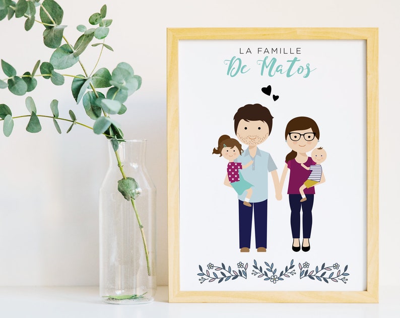 Portrait de famille personnalisé basé sur vos photos et imprimable en ...