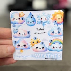 May include: A square sticker sheet featuring cartoon weather icons, including clouds, raindrops, snowflakes, and a sun. The text "Unpredictable WEATHER" and "Total saved 25" are also present. The sticker sheet is held by a hand.