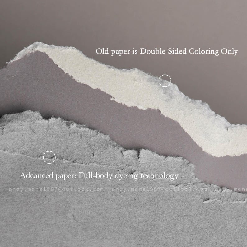 May include: A close-up of torn paper samples in shades of gray and white. The top layer is white with the text "Old paper is Double-Sided Coloring Only." The bottom layer is gray with the text "Adcanced paper: Full-body dyeing technology."