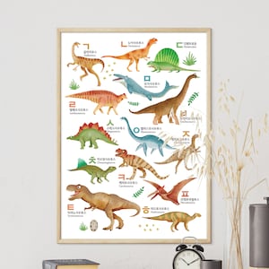 DIGITAL ONLY/koreanische Dinosaurier Dinos Hangul Poster Druck/Kinderzimmer Wanddeko/Home School/Lern alphabet illustrable download