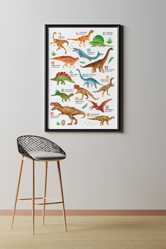 Types Of Dinosaur Poster Print wall Poster, Knowledge Poster, Vintage  Poster Wall Art, Home Decor DK132