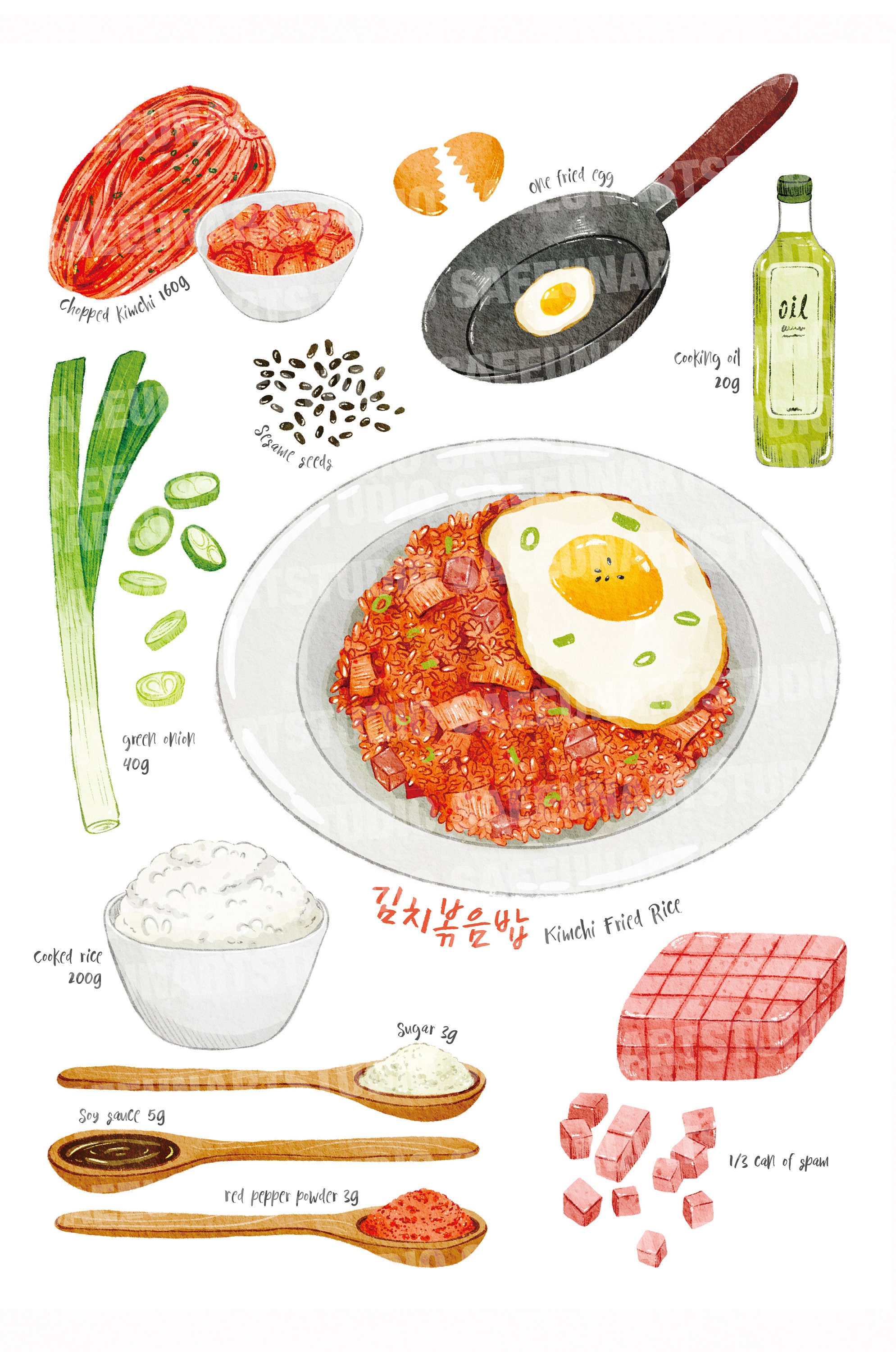 Koreanisches Kimchi selber machen, image size:1989x3000