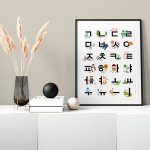 Watercolor Hangeul Alphabet Poster: Korean Learning Print (digital ...