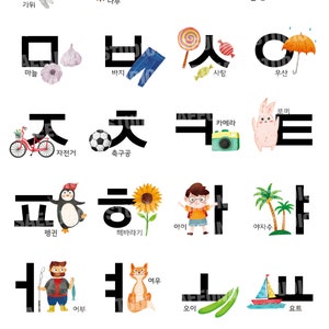 Watercolor Hangeul Alphabet Poster: Korean Learning Print (digital ...