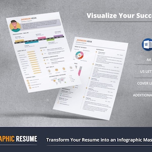 May include: A white infographic resume template with a cartoon illustration of a person in the top left corner. The template includes sections for professional timeline, hard skills, education, skills & certificates, soft skills, international exposure, areas of interest, experience, and references. The text "Visualize Your Success!" is in the top right corner. The text "INFOGRAPHIC RESUME" is in the bottom left corner. The text "Transform Your Resume into an Infographic Masterpiece" is in the bottom right corner.