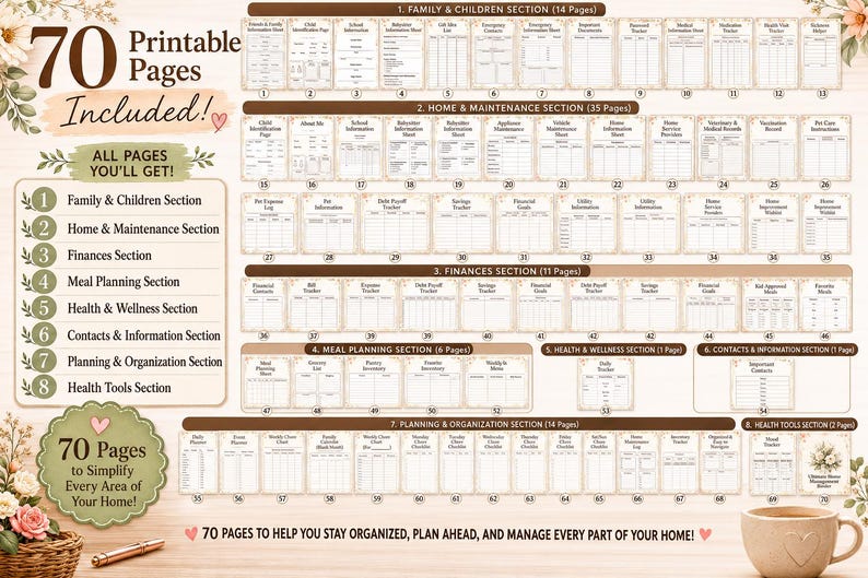 Ultimate Home Management System | 70 Printable Pages | Household, Emergency Planner| Family Organization Binder | Medical Records | image 2