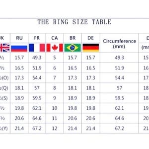 K&ouml;nnte beinhalten: Ringgr&ouml;&szlig;entabelle mit Gr&ouml;&szlig;en f&uuml;r USA, UK, RU, FR, CA, BR und DE. Enth&auml;lt Umfang in mm und Durchmesser in mm und Zoll. Die Tabelle ist wei&szlig; mit schwarzem Text.