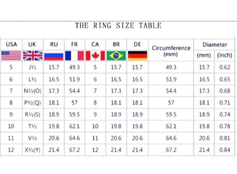 K&ouml;nnte beinhalten: Ringgr&ouml;&szlig;entabelle mit Gr&ouml;&szlig;en f&uuml;r USA, UK, RU, FR, CA, BR und DE. Enth&auml;lt Umfang in mm und Durchmesser in mm und Zoll. Die Tabelle ist wei&szlig; mit schwarzem Text.