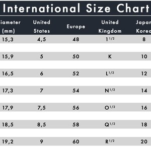 May include: International size chart for rings, showing circumference in millimeters, diameter in millimeters, and corresponding sizes in US, Europe, UK, Japan, Korea, and China.