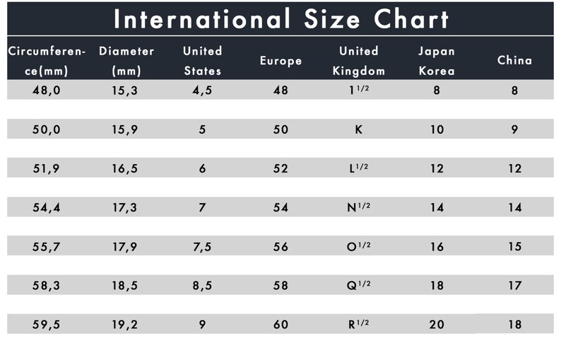 May include: International size chart for rings, showing circumference in millimeters, diameter in millimeters, and corresponding sizes in US, Europe, UK, Japan, Korea, and China.