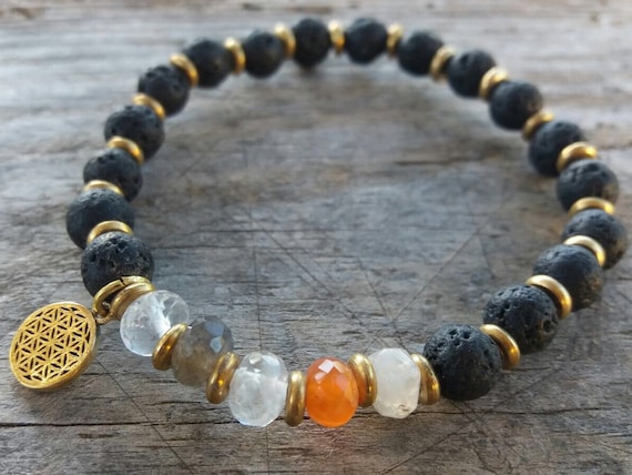 Nueva. Pulsera Lava Labradorita Natural