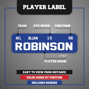 2026 Fantasy Football Draft Board Kit – Color Coded Player Stickers