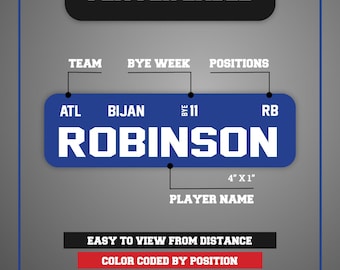 2026 Fantasy Football Draft Board Kit – Color Coded Player Stickers
