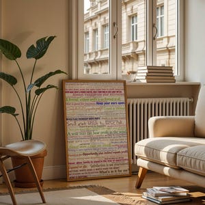 May include: A framed print with business-related quotes in various colors, displayed in a well-lit living room. The print is leaning against a wall, next to a potted plant and a beige sofa. A window with a view of a building is in the background.