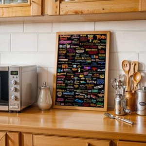 Peut inclure: Un poster encadré avec un collage de titres de films colorés, dont "Le Roi Lion", "Raiponce" et "Toy Story". Il est posé sur un comptoir en bois dans une cuisine, avec un micro-ondes et des ustensiles.