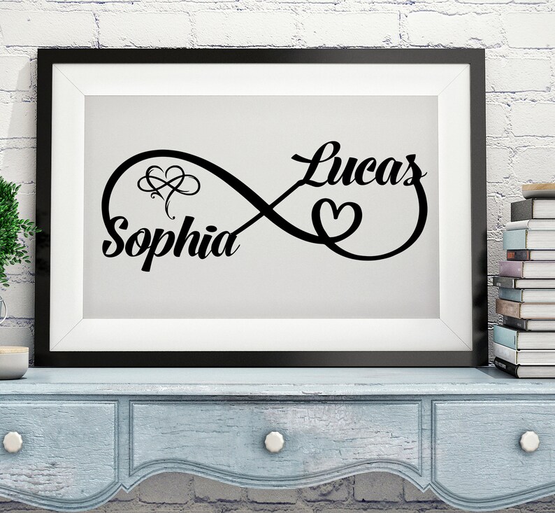 Infinity Sign Containing Names Personalized Wall Decal Etsy