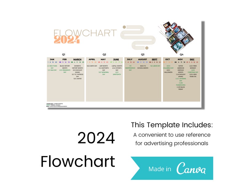 2025 Broadcast Calendar and Flowchart for Advertising Professionals and
