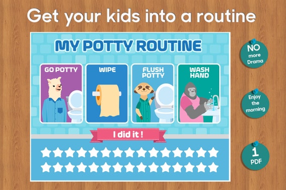 Toddler Potty Training Chart