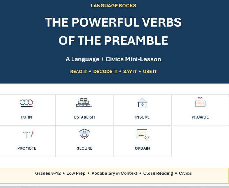 May include: An educational poster titled Language Rocks: The Powerful Verbs of the Preamble, A Language + Civics Mini-Lesson. It features icons and labels for verbs including Form, Establish, Insure, Provide, Promote, Secure, and Ordain.