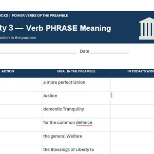 May include: A white educational worksheet titled Activity 3 &mdash; Verb PHRASE Meaning with a dark blue header featuring a building icon. It contains a table with columns for Action, Goal in the Preamble, and In Today's Words, listing verbs like form, establish, insure, provide, promote, and secure.