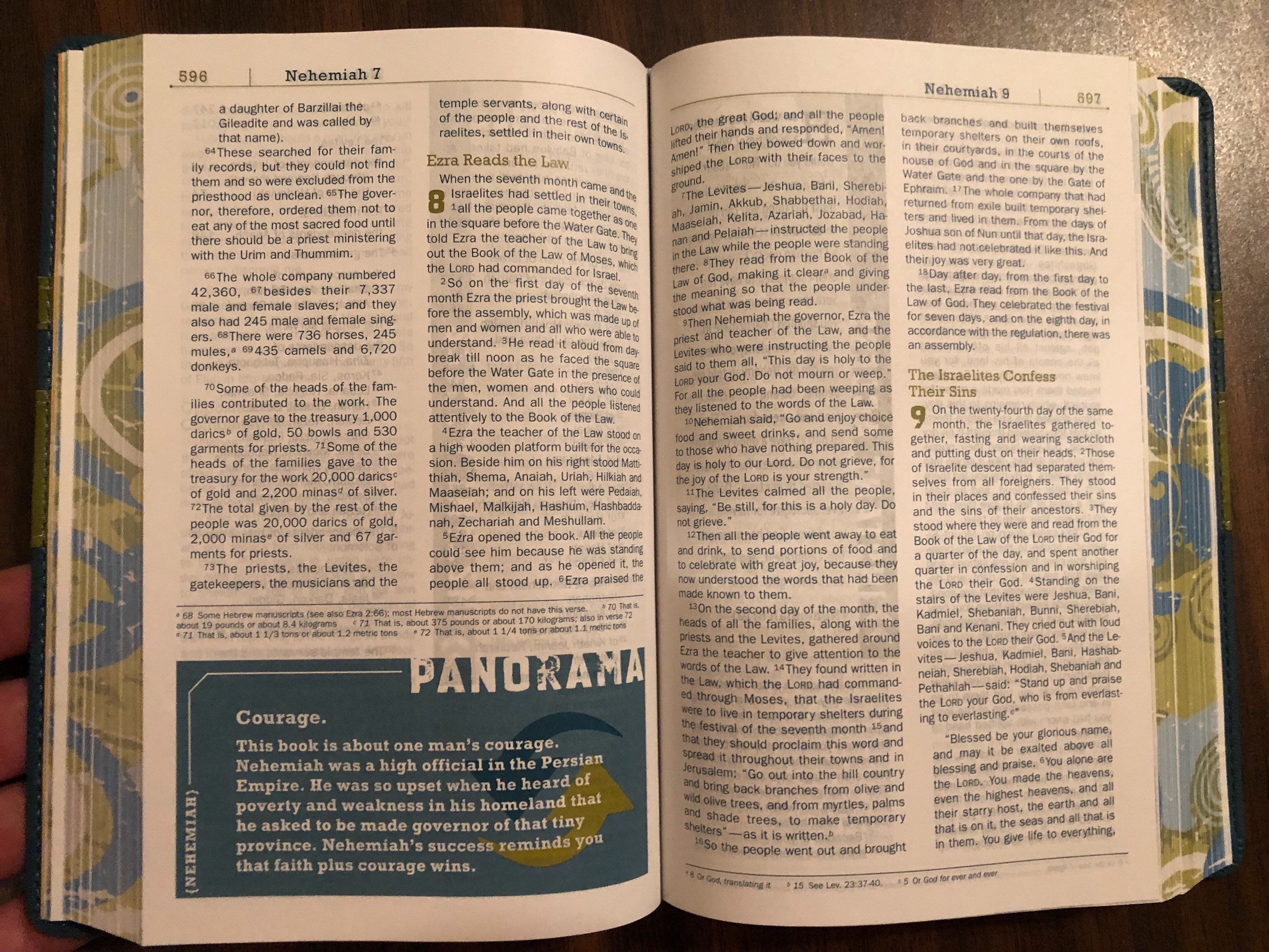 PERSONALIZED NIV Teen Study Bible Compact Green Blue Duoton PERSONALIZED NIV Teen Study Bible Compact Green Blue Duoton