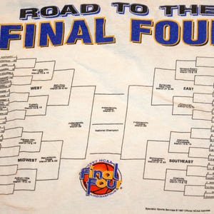 Pu&ograve; includere: T-shirt bianca con la scritta "ROAD TO THE FINAL FOUR" in blu e giallo. La maglietta presenta un design a staffa con nomi di squadre e sedi per il torneo NCAA del 1997. Il logo Final Four &egrave; in basso.