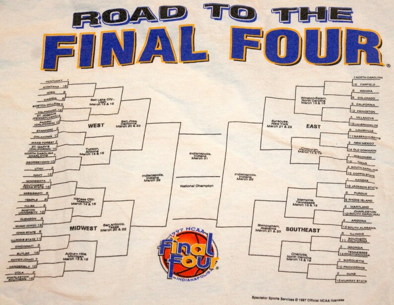 Pu&ograve; includere: T-shirt bianca con la scritta "ROAD TO THE FINAL FOUR" in blu e giallo. La maglietta presenta un design a staffa con nomi di squadre e sedi per il torneo NCAA del 1997. Il logo Final Four &egrave; in basso.