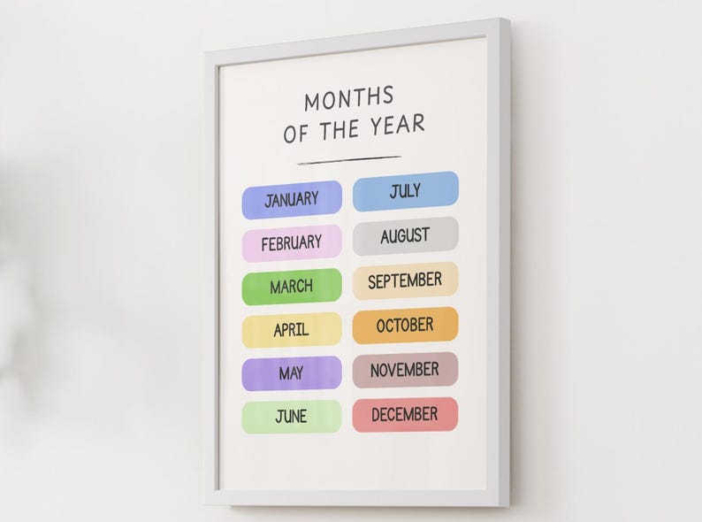 Educational Kids Posters: Numbers, Shapes, Colors, Days, Months ...