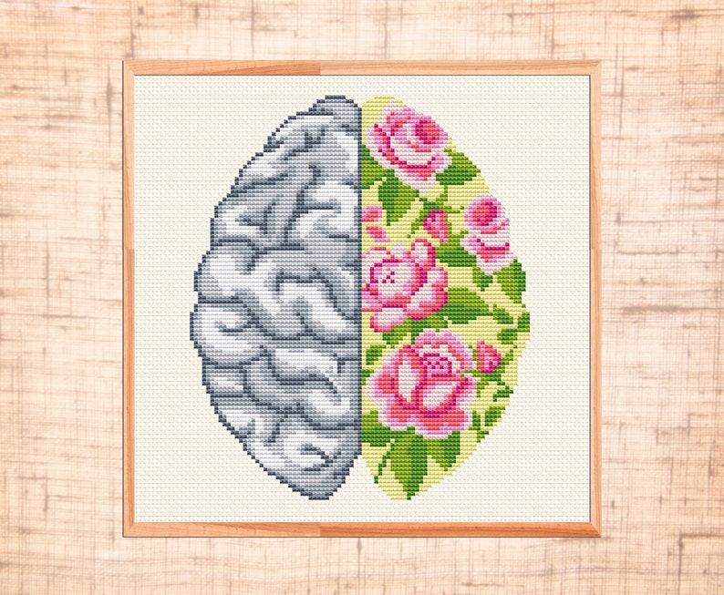Floral Brain Cross Stitch Pattern Modern Cross Stitch Etsy