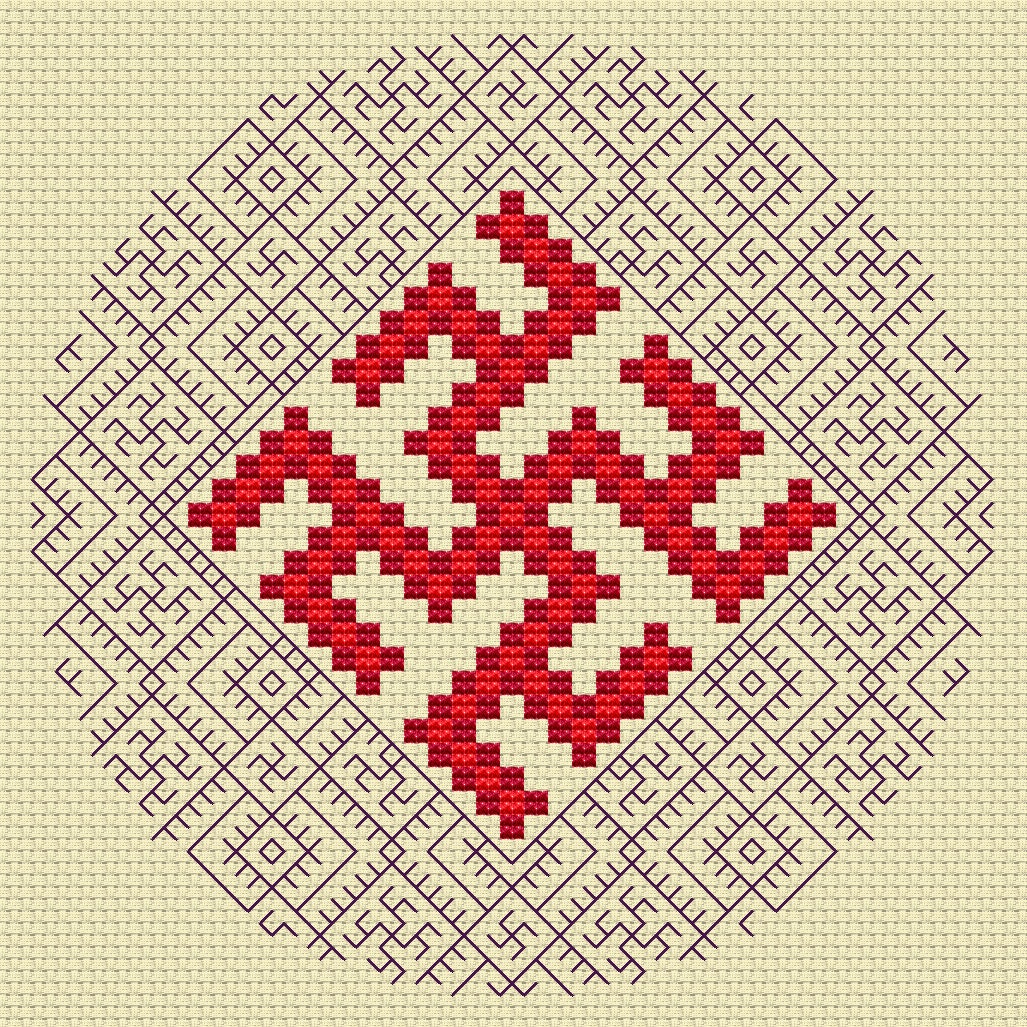 Pagan cross stitch pattern Ethnic cross stitch Slavic amulet Etsy