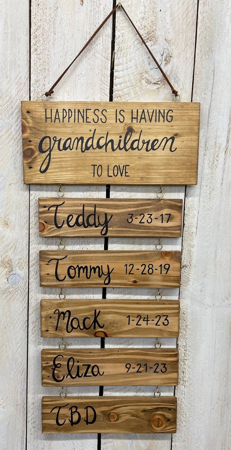 Custom Mother's Sign, Grandmother's Gift, Mother's Day Gift, Grandparent's Day Gift, Custom Mother's Day Gift, Custom Grandmother's Gift image 1