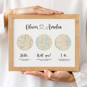 Customizable Three Location Map Print: Met, Engaged, Married Keepsake