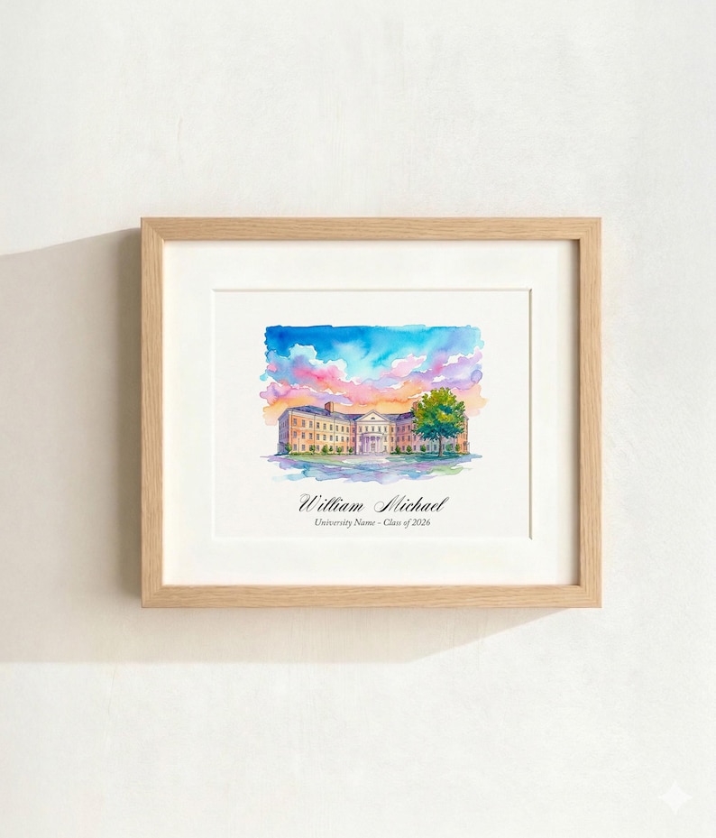 UNC Wilmington Watercolor Art Print – Custom Graduation Gift zdjęcie 1