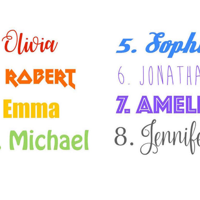 Removable Wall Decals for Kids - Etsy