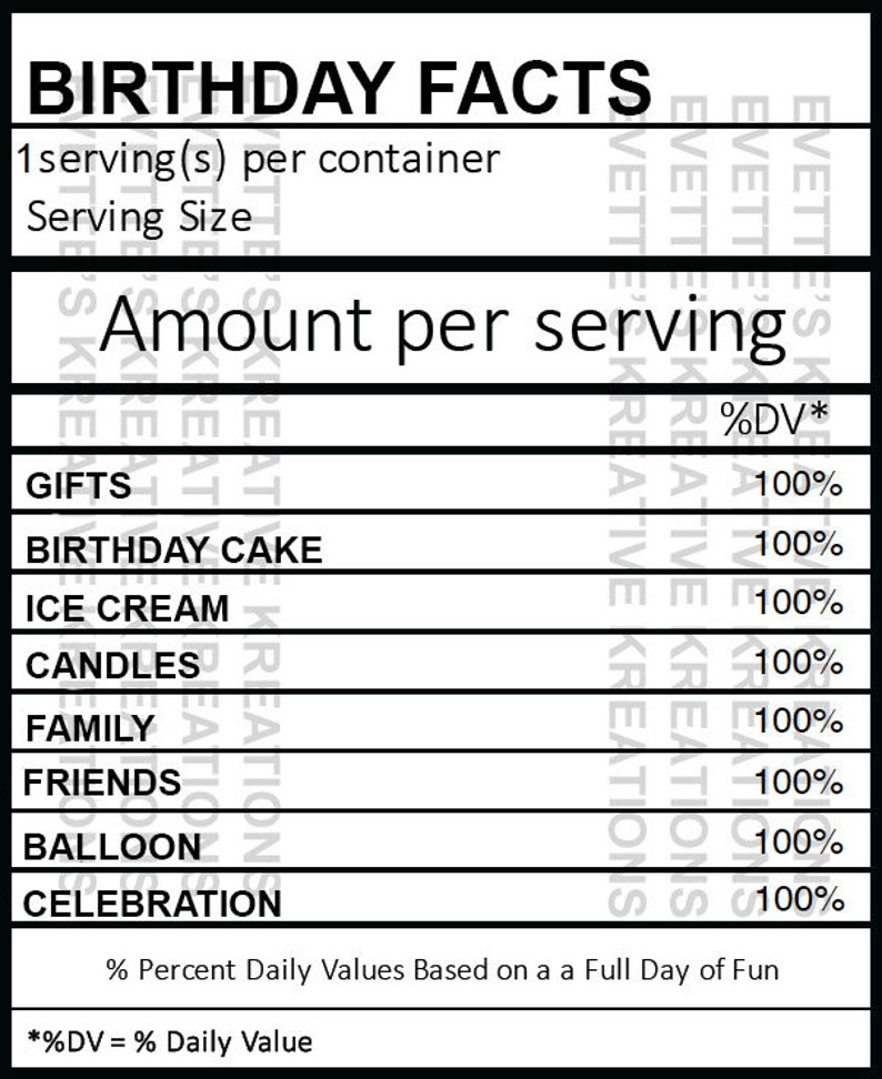 birthday-facts-svg-181-dxf-include-free-svg-file-images-new-svg