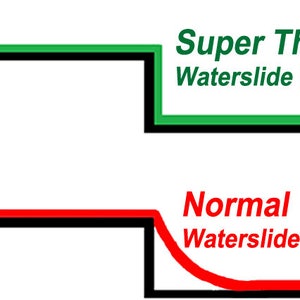 Superdünnes Wasserschiebe-Abziehbild Papier für kleine Modell-Abziehbilder - für Laserdrucker / durchsichtig
