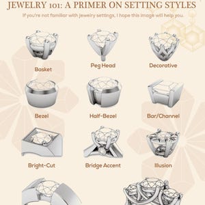 May include: An educational graphic titled "JEWELRY 101: A PRIMER ON SETTING STYLES" displays various jewelry setting styles. The image showcases Basket, Peg Head, Decorative, Bezel, Half-Bezel, Bar/Channel, Bright-Cut, Bridge Accent, Illusion, Channel, and Trellis settings.