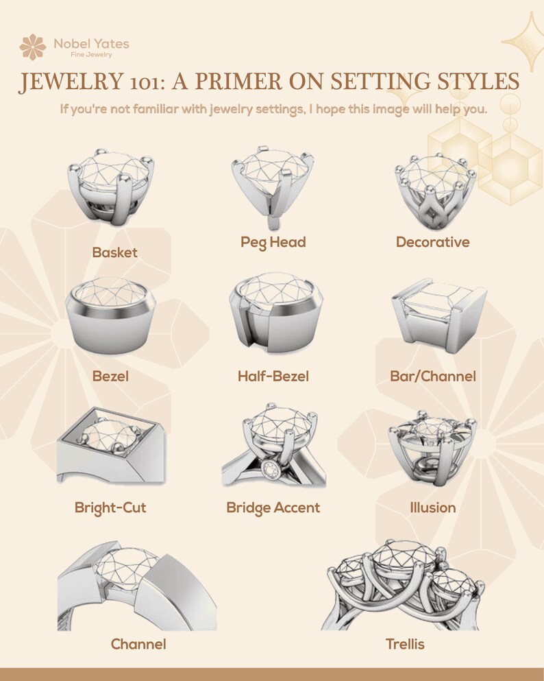 May include: An educational graphic titled "JEWELRY 101: A PRIMER ON SETTING STYLES" displays various jewelry setting styles. The image showcases Basket, Peg Head, Decorative, Bezel, Half-Bezel, Bar/Channel, Bright-Cut, Bridge Accent, Illusion, Channel, and Trellis settings.