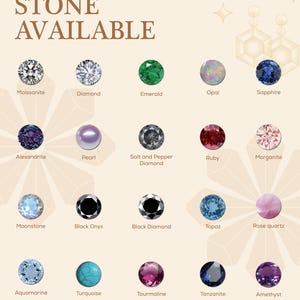 May include: A gemstone chart titled STONE AVAILABLE by Nobel Yates Fine Jewelry. It displays twenty circular gemstones in four rows, including moissanite, diamond, emerald, opal, sapphire, alexandrite, pearl, salt and pepper diamond, ruby, morganite, moonstone, black onyx, black diamond, topaz, rose quartz, aquamarine, turquoise, tourmaline, tanzanite, and amethyst.