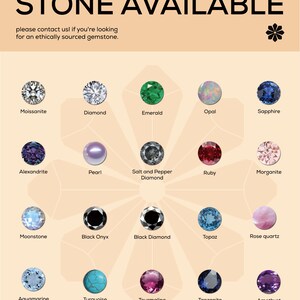 a poster with a bunch of different colored stones