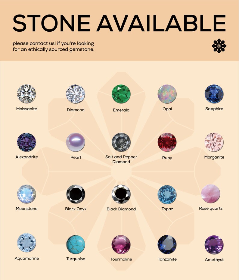 a poster with a bunch of different colored stones