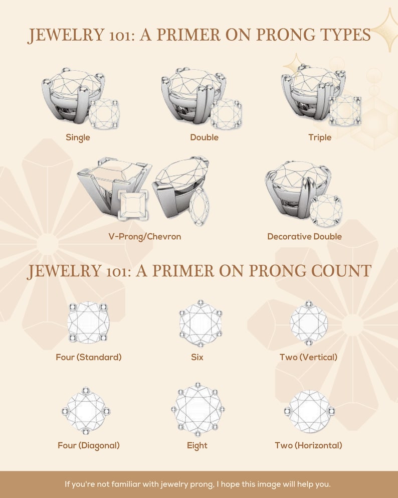 May include: Diagram illustrating jewelry prong types and counts. The top section shows single, double, triple, V-Prong/Chevron, and decorative double prong settings. The bottom section displays four (standard), six, two (vertical), four (diagonal), eight, and two (horizontal) prong counts.