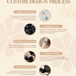 May include: A graphic illustrating the custom jewelry design process. The steps include design consultation, preview, confirmation, artisan crafting, and delivery. The image features sketches, CAD renderings, and finished jewelry pieces.