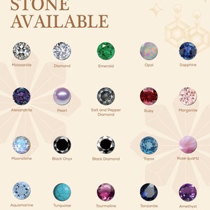 May include: A chart titled STONE AVAILABLE by Nobel Yates Fine Jewelry displaying twenty circular gemstones with labels: Moissanite, Diamond, Emerald, Opal, Sapphire, Alexandrite, Pearl, Salt and Pepper Diamond, Ruby, Morganite, Moonstone, Black Onyx, Black Diamond, Topaz, Rose quartz, Aquamarine, Turquoise, Tourmaline, Tanzanite, and Amethyst.