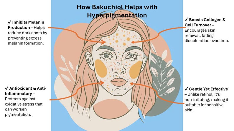 How Bakuchiol Helps with Hyperpigmentation